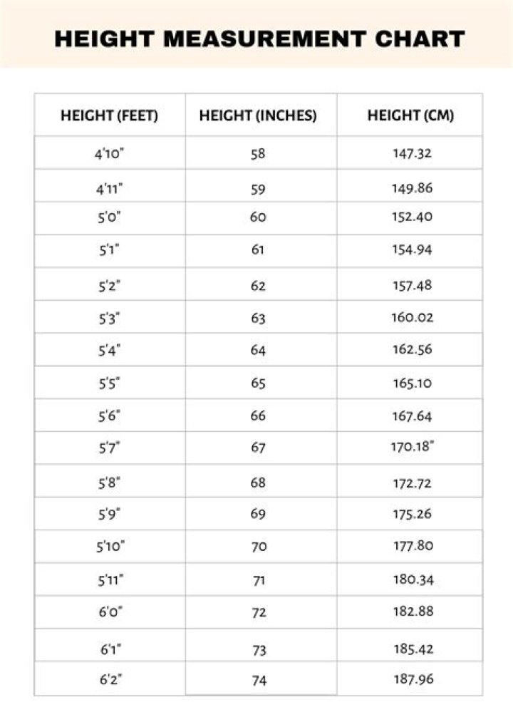 Alaya F Height: Get The Exact Measurement In Inches