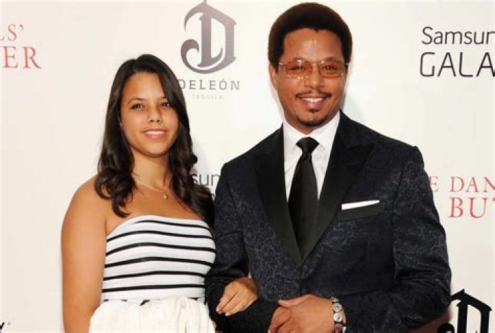 All About Terrence Howard's Wife