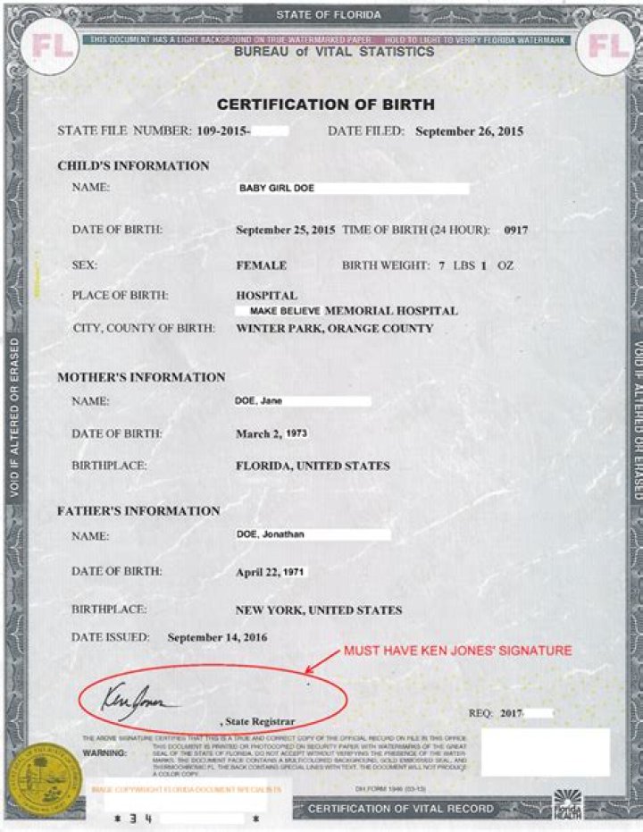 Caitlin Clark: Unveiling The Story Behind The Birth Certificate