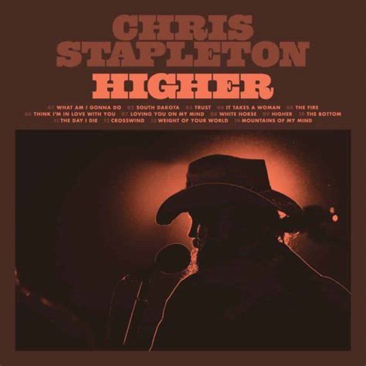 Chris Stapleton's Soaring Patriotic Anthems: A Journey Of Freedom And Honor
