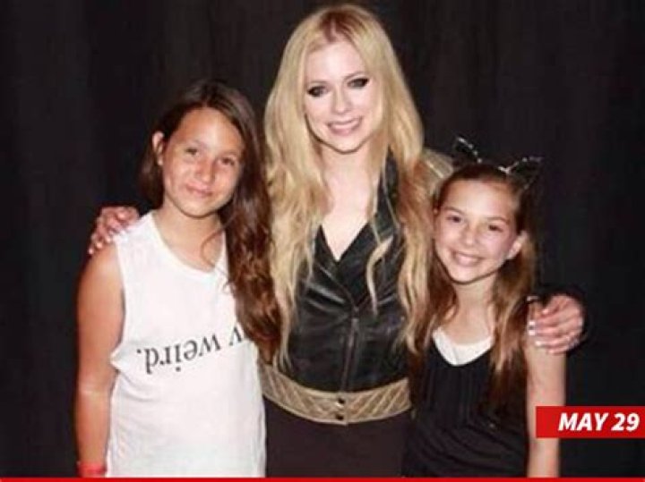 Discovering The Age Of Avril Lavigne's Daughter: A Fascinating Journey