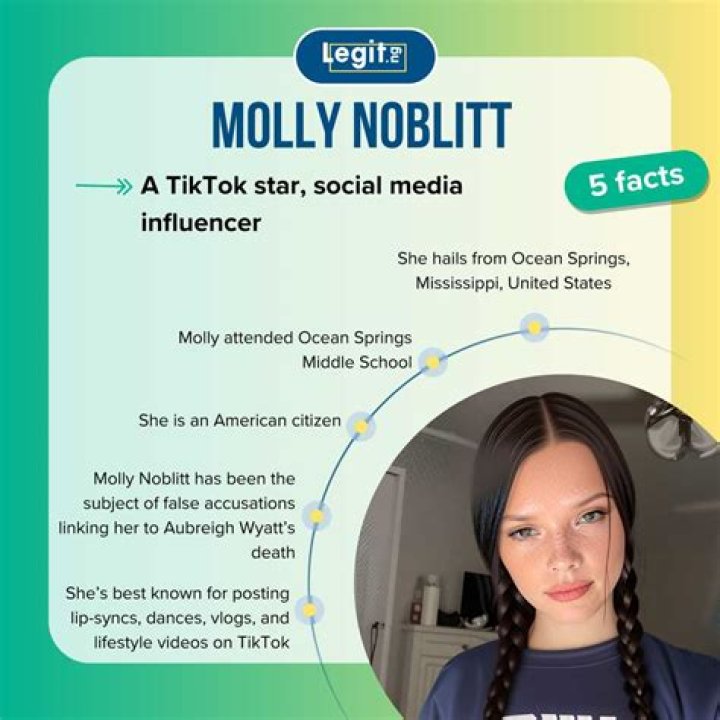 Discovering The Charismatic Journey Of Molly Noblitt