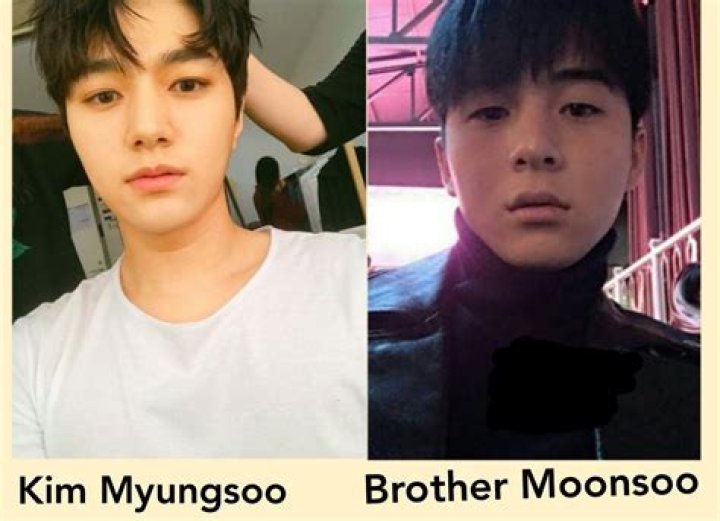Exploring The Intriguing World Of Kim Myung Soo's Relationships