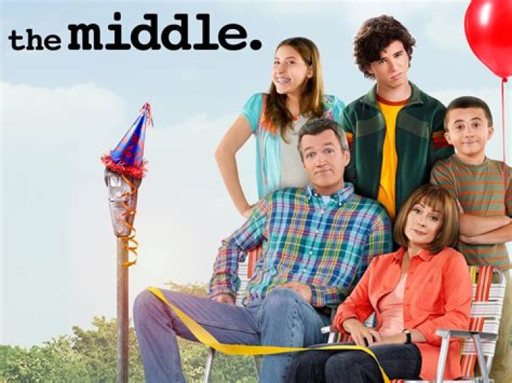 Exploring The Talented Actors From The Middle TV Show