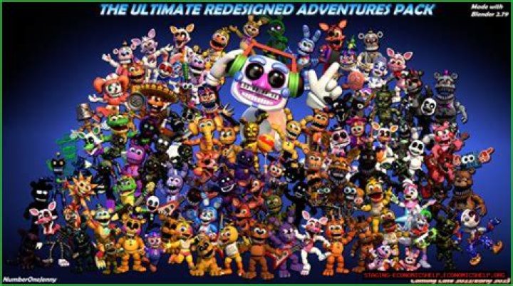 Exploring The World Of All FNAF Characters