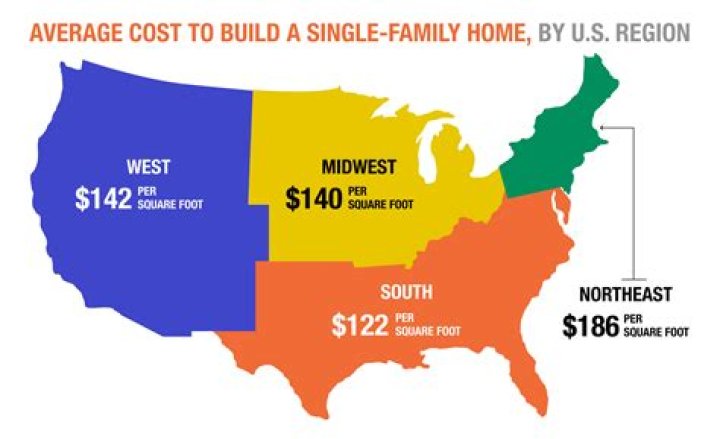 How Much Did It Cost To Make Coming To America?