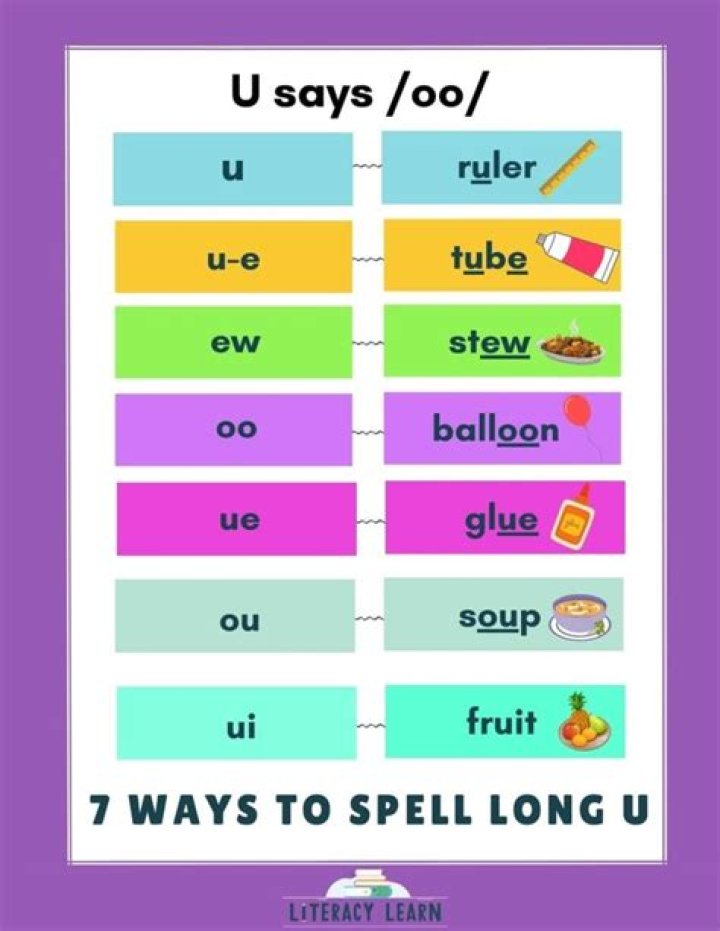 How to spell 400