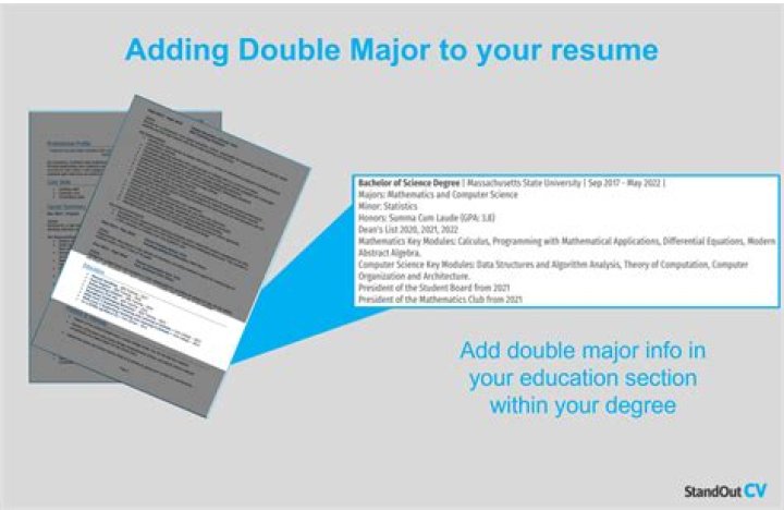How to write double major on resume