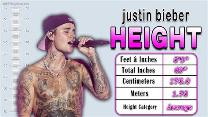 Justin Bieber Height: How Tall Is The Pop Star?