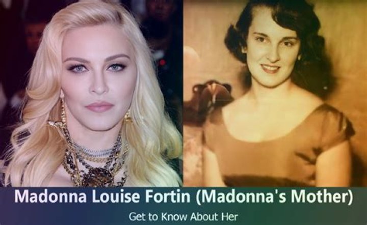 Madonna Louise Fortin- Husband, Love Life, Married, Net Worth