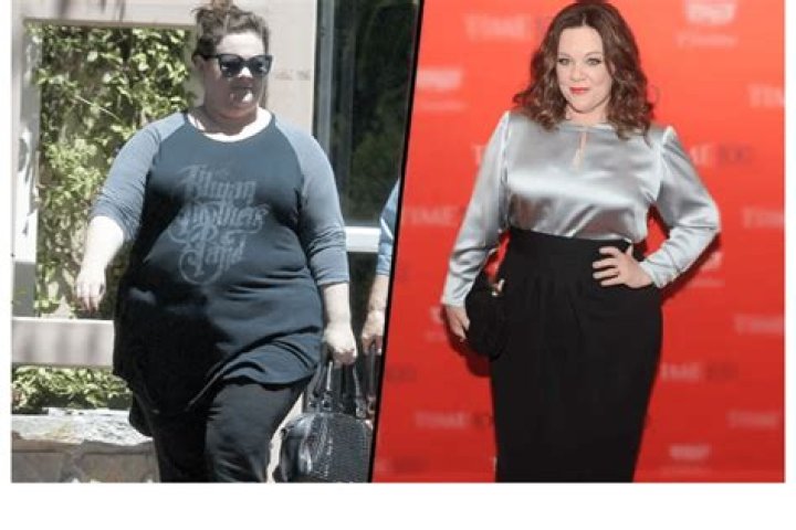 Melissa McCarthy's Son: Surprising Facts And Achievements