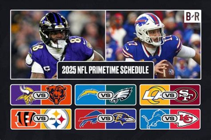 NFL Primetime Games By Team For 2023