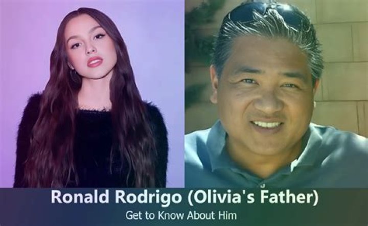 Olivia Rodrigo's Father: A Look Into Her Family Life And Background