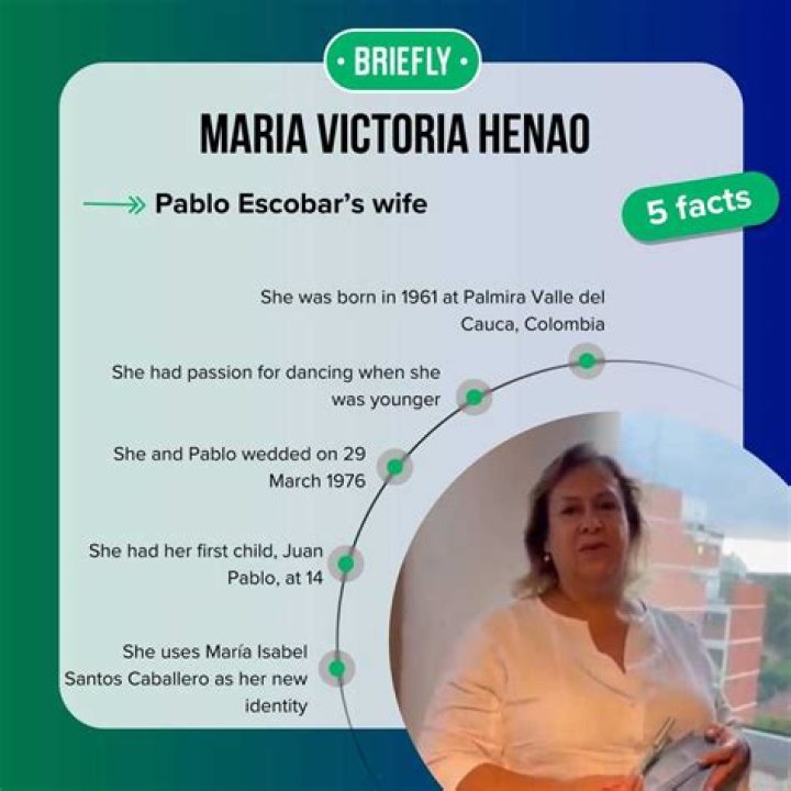 Pablo Escobar's Wife: The Untold Story Of Maria Victoria Henao