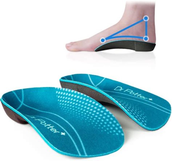 The Ultimate Guide To Insoles For Uggs Arch Support