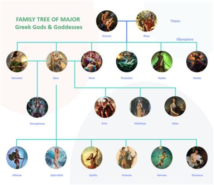 The Ultimate Guide To Terrence Howard's Family Tree