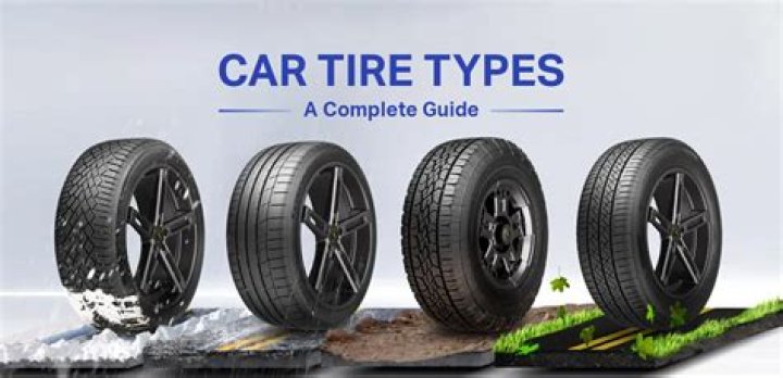 Tyre Prices in Nigeria