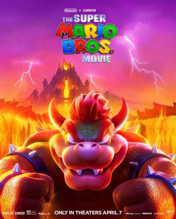 Unleashing Nostalgia: The Mario Brothers Movie Journey