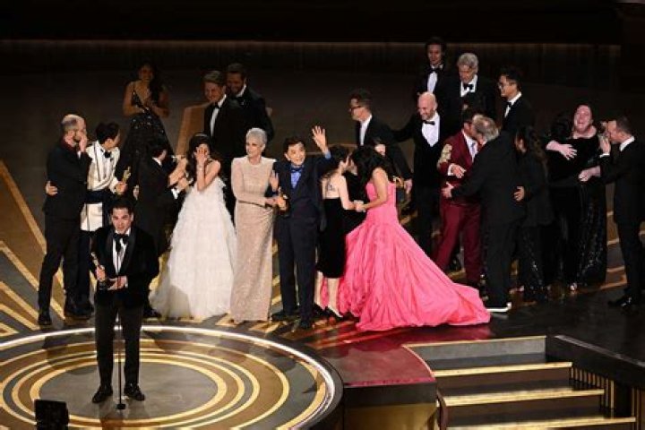 Unveiling The First Words Of Every Oscars Category: A Deep Dive