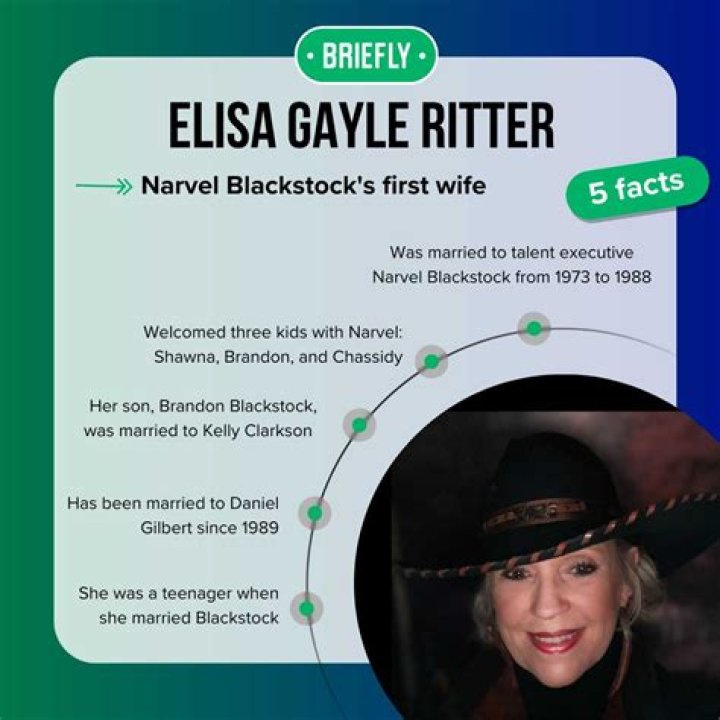 Unveiling The Life Of Elisa Gayle Ritter: Beyond The Spotlight