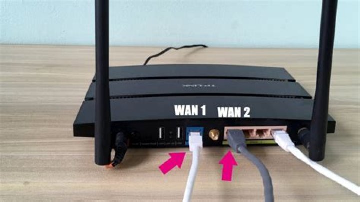 What is wan blocking on router