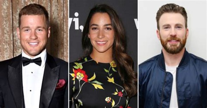 Who's Dating Aly Raisman? The Truth About Her Love Life