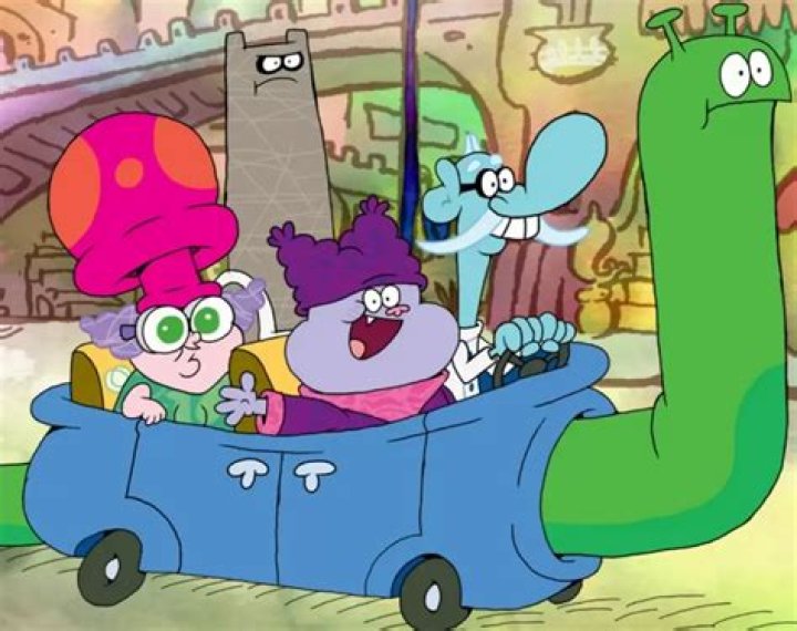 Who says rada rada on chowder
